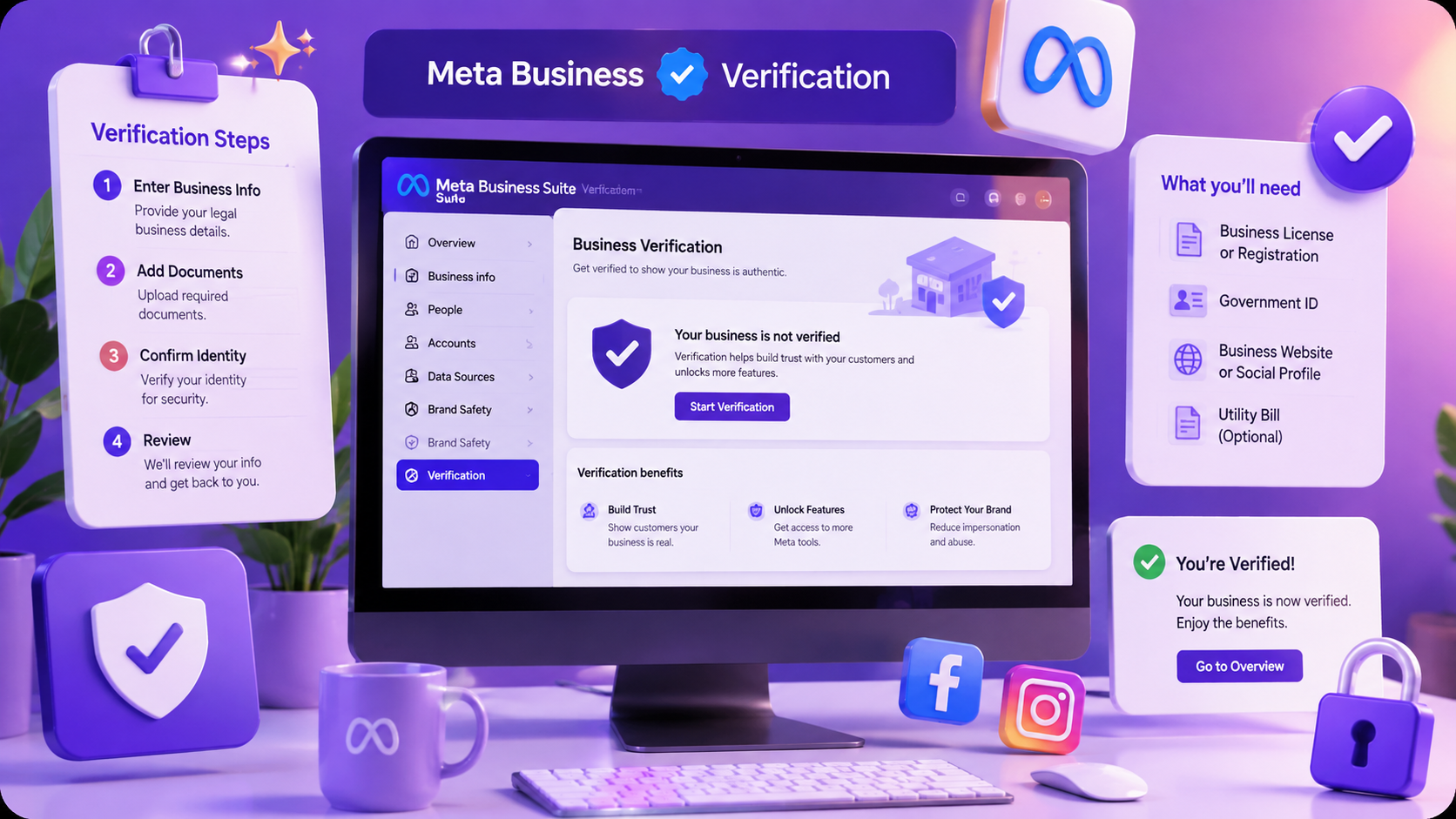 Meta Business Verification